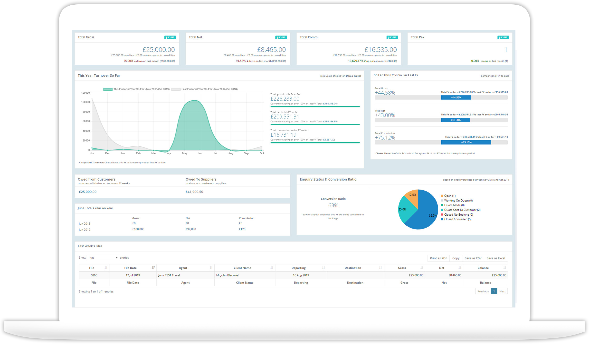 MERCURY OFFICE © Travel System| Front/Back Office CRM | Travel Agency  Database - Ease Technology